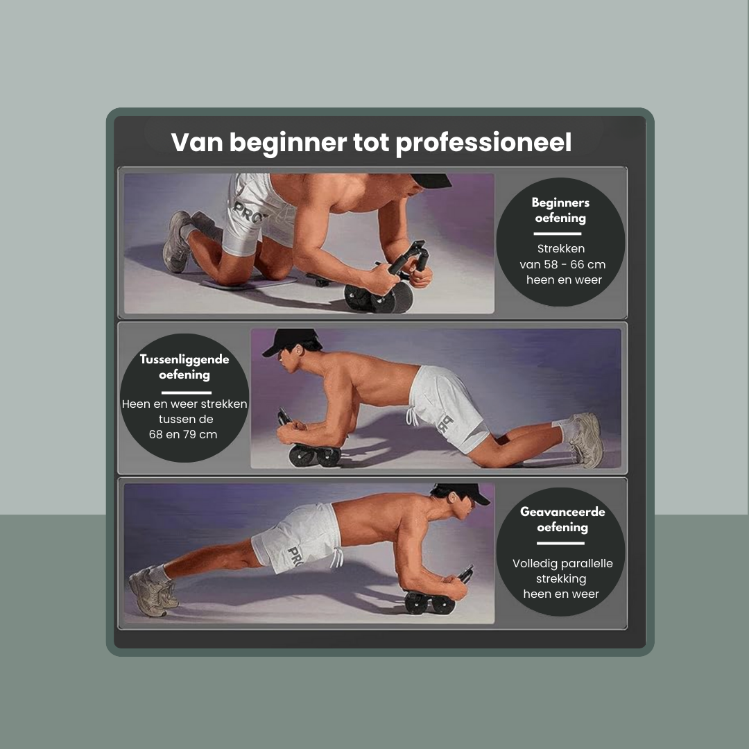 ZelfZeker™ AbRoller - voel je kracht