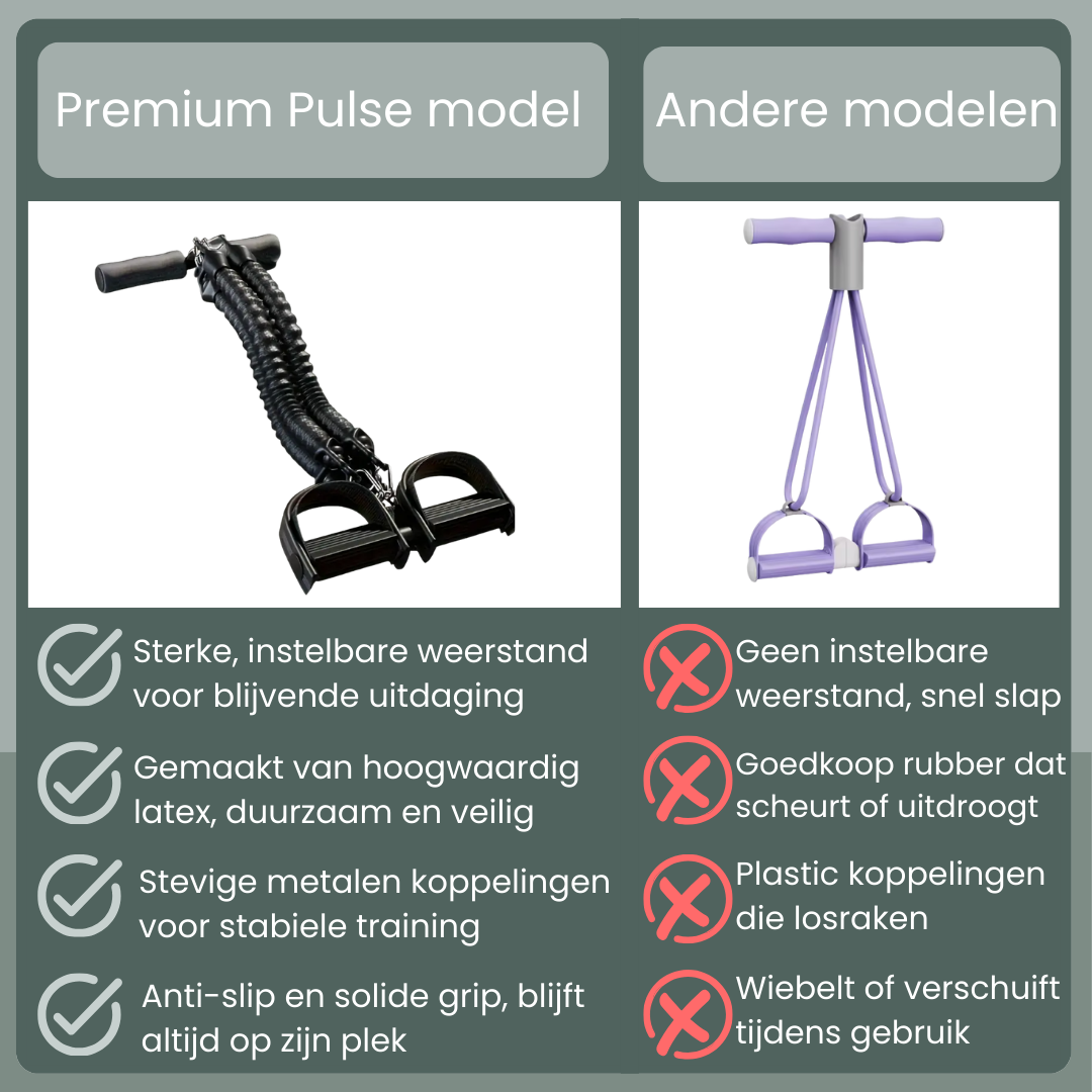 CoreKracht™ Pedaaltrainer - train je hele lichaam, waar en wanneer je wilt
