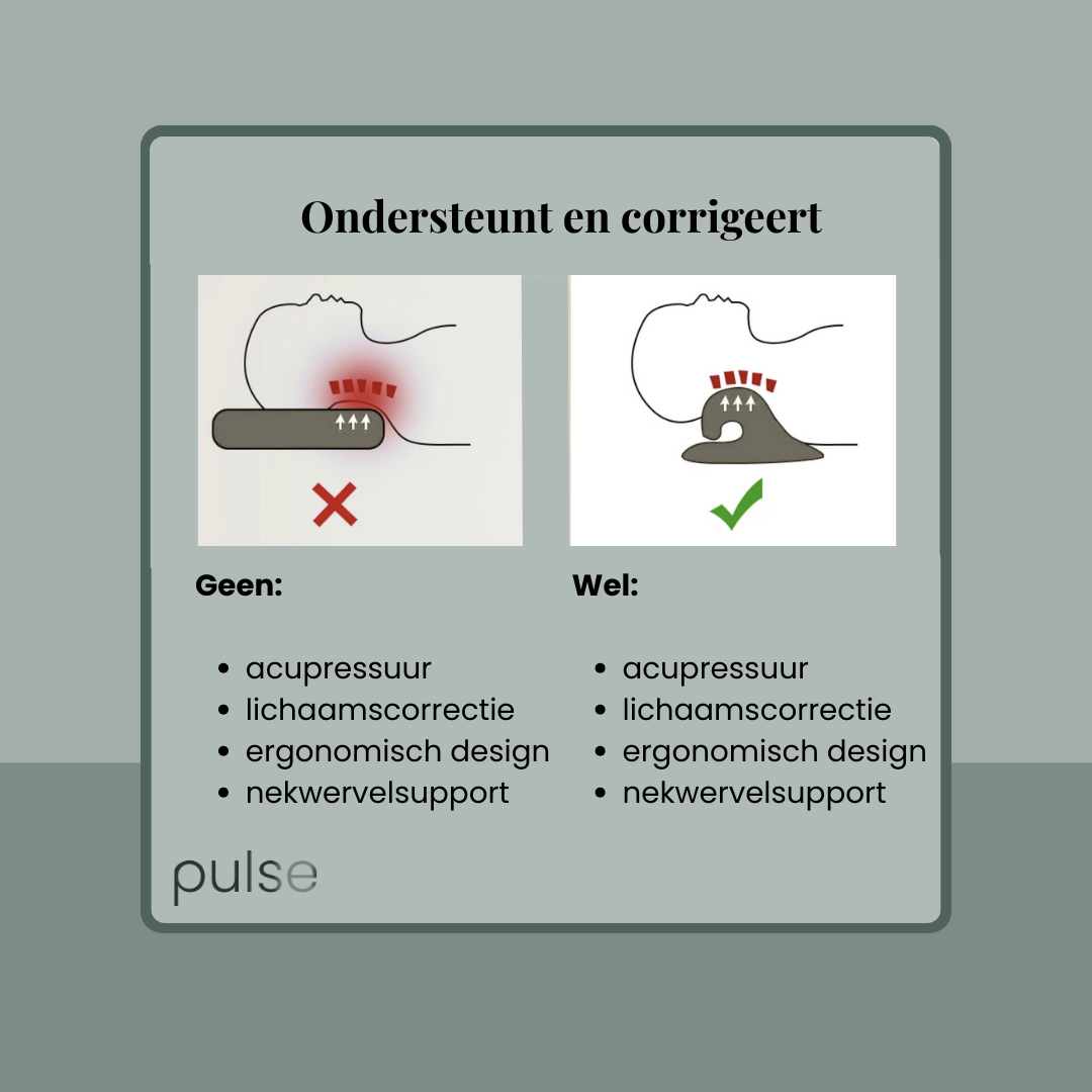 NeckReset™️ - herstel je houding, ontspan je hoofd.