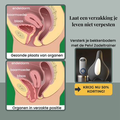 Pelvi Zadeltrainer - stevigheid van binnen
