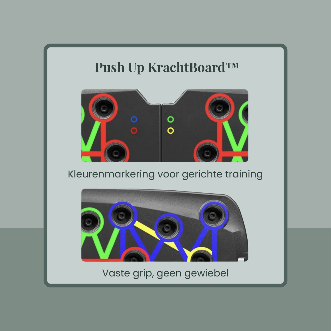 PushUp KrachtBoard™ - Gericht trainen. Sterk bovenlichaam.