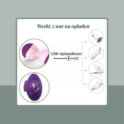 BekkenKracht Inside™ - herstel je kracht van binnenuit